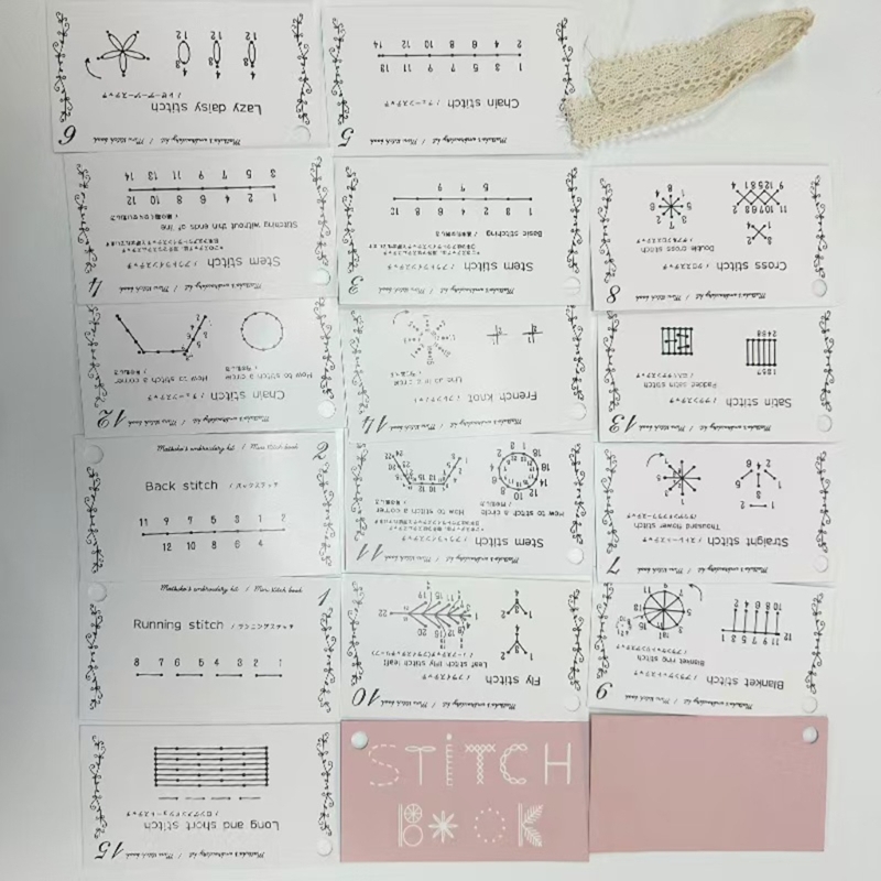  Embroidery Manual Portable Se - Embroidery Guide Book ulasan dan harga